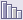 Forum Stats